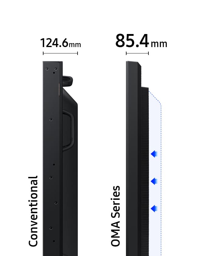 Samsung OM75A / LH75OMAEBGBXEN 75" Smart Signage Display