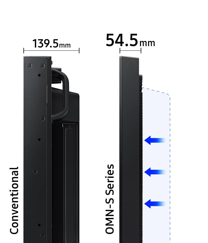 Samsung OM55N-S / LH55OMNESGBXEN 55" Smart Signage Display