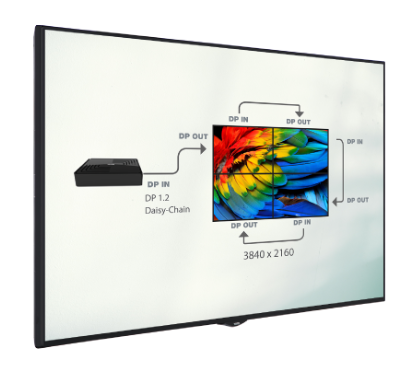 Vestel PN50B-4H - 50" UHD Digital Signage Displays