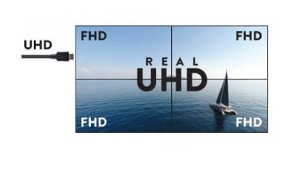 VESTEL UNB Series WU55B/2H 55" LCD Video Wall Display