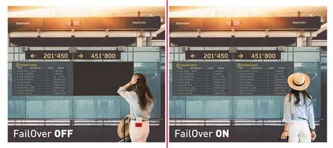 Signage Failover Technology