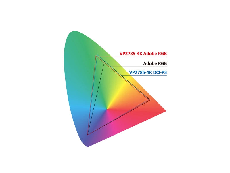 ViewSonic VP2785-4K 27" 100% Adobe RGB Professional Monitor