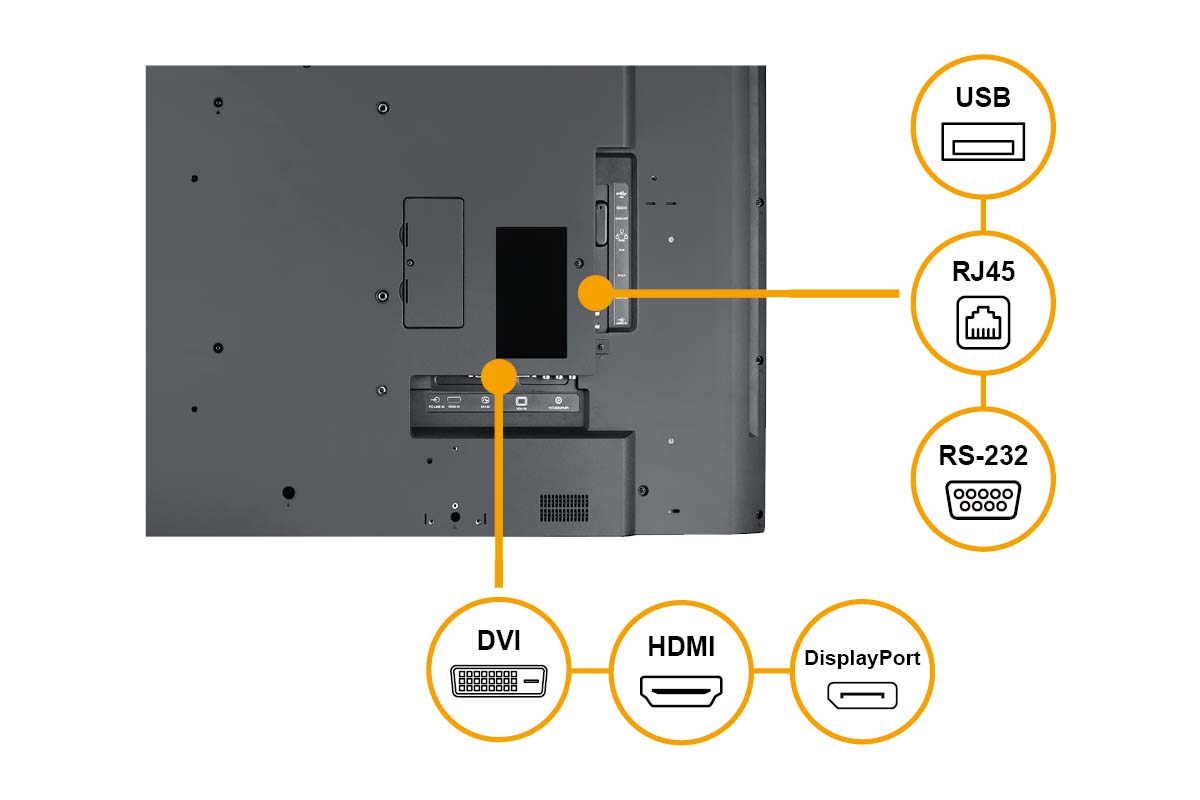 Agneovo PM-48  48-Inch 1080P Slim Bezel Digital Signage