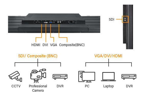 Agneovo HMQ-4301 43-Inch 4K SDI Display For Live Video Monitoring