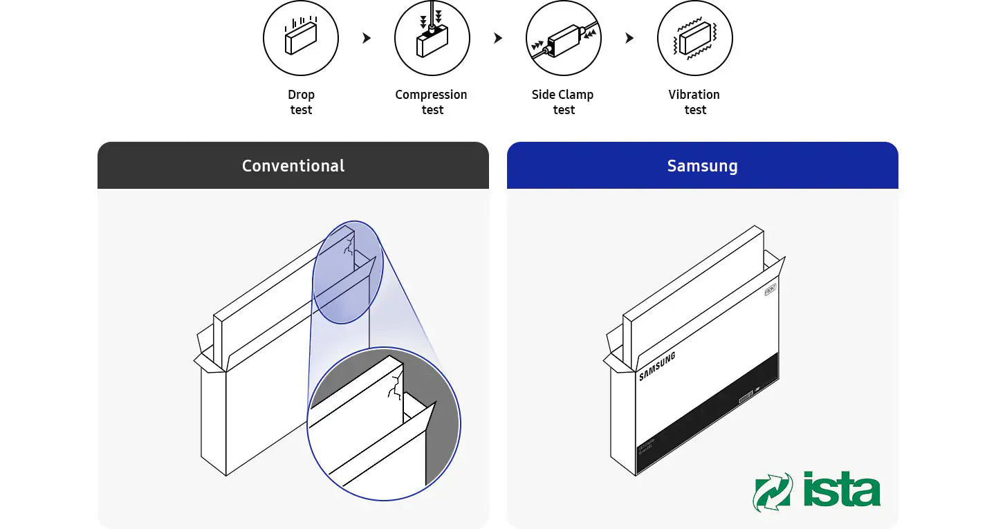 Samsung VM55BU/LH55VMBUBGBXEN 55" VM-Series Videowall Display