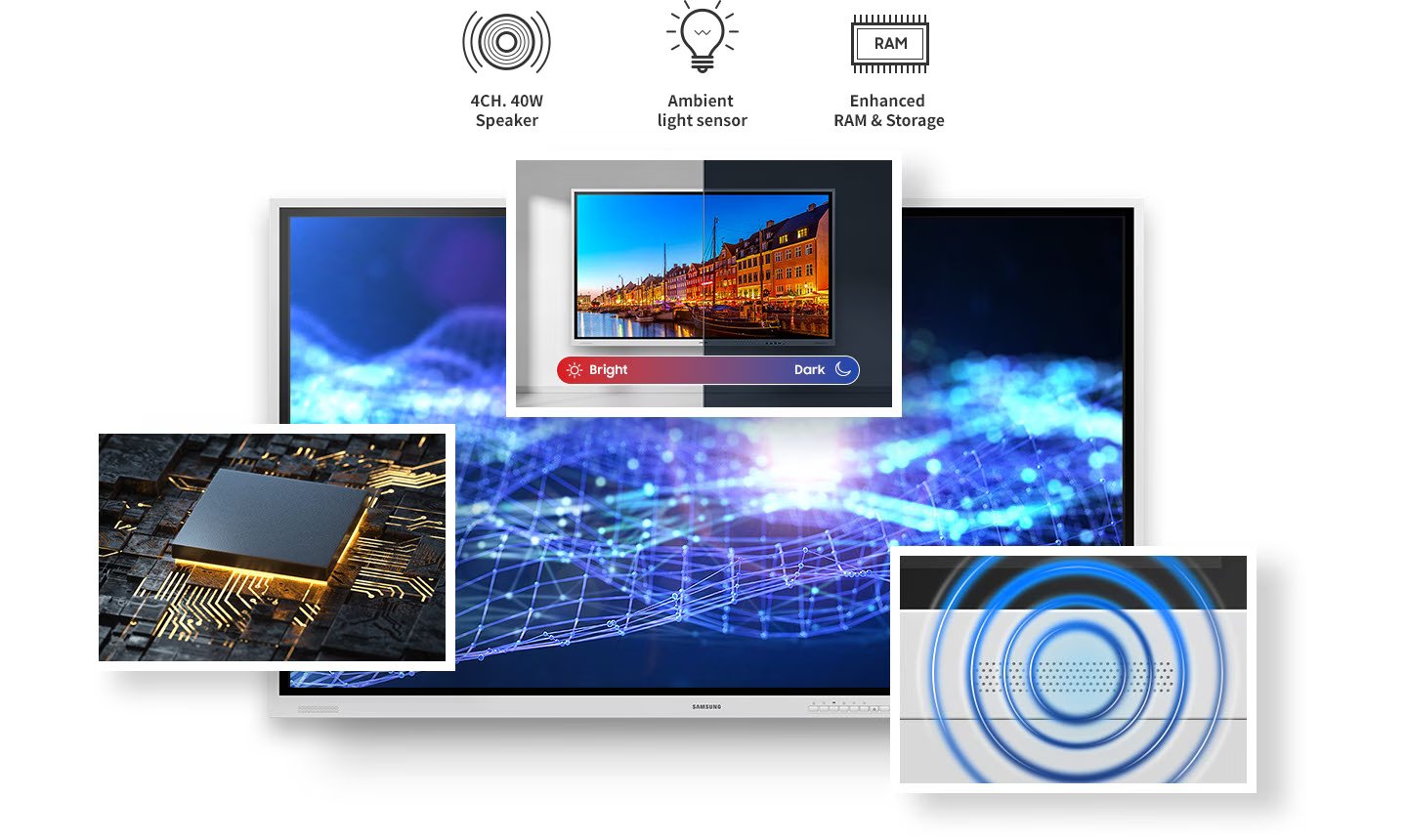 Samsung WM75B / LH75WMBWLGCXEN 75" Flip Pro Interactive Display
