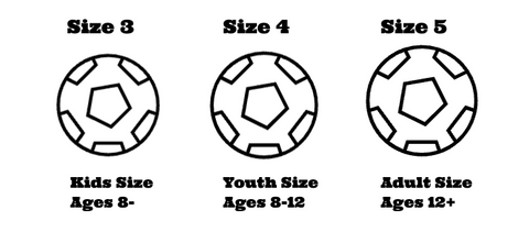 Soccer Ball Size Chart Right Size For My Child