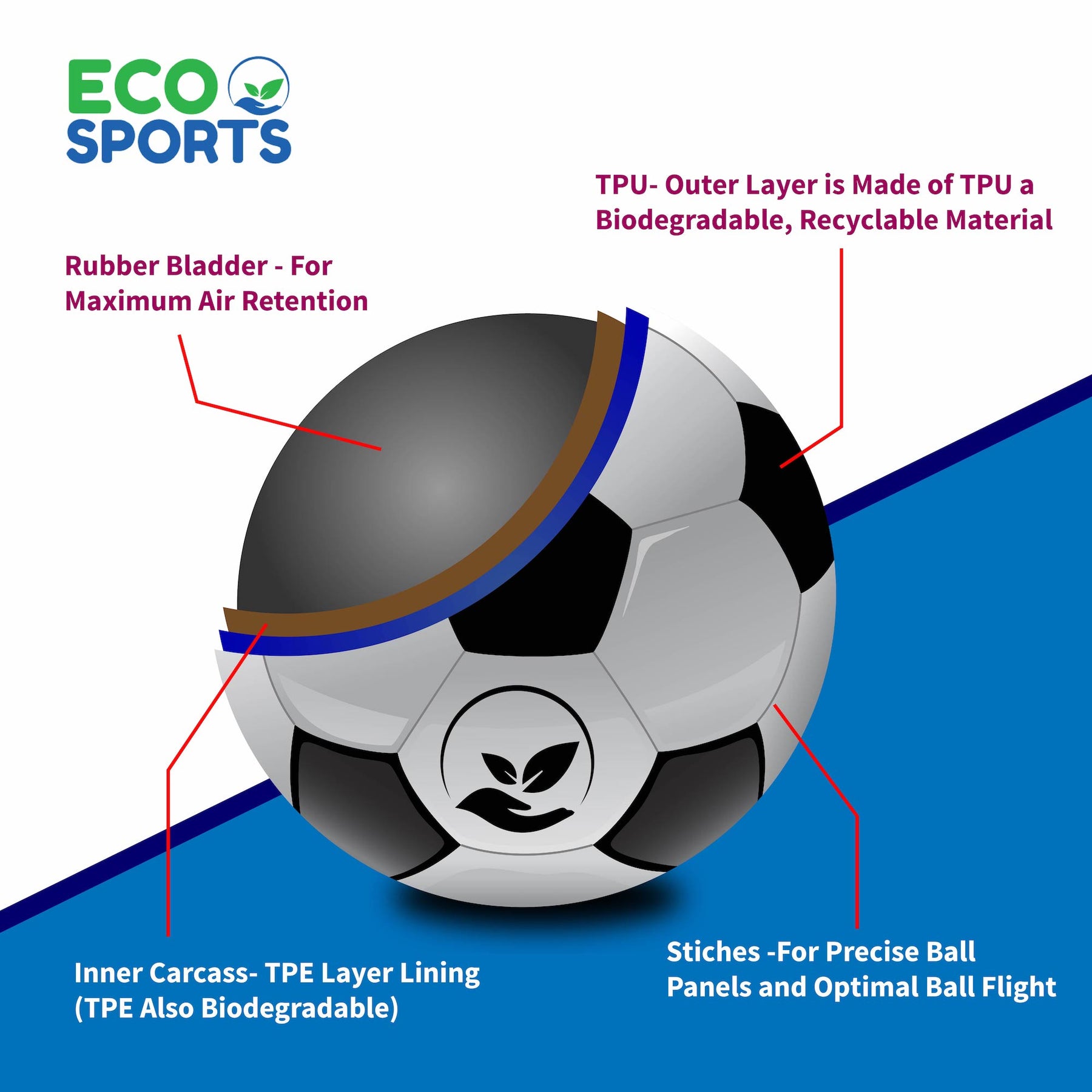 Sustainable Soccer Ball Size 5 Men S Women S Soccer Ball Eco Friendly Eco Sports