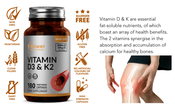 Vitamin D3 and Vitamin K2
