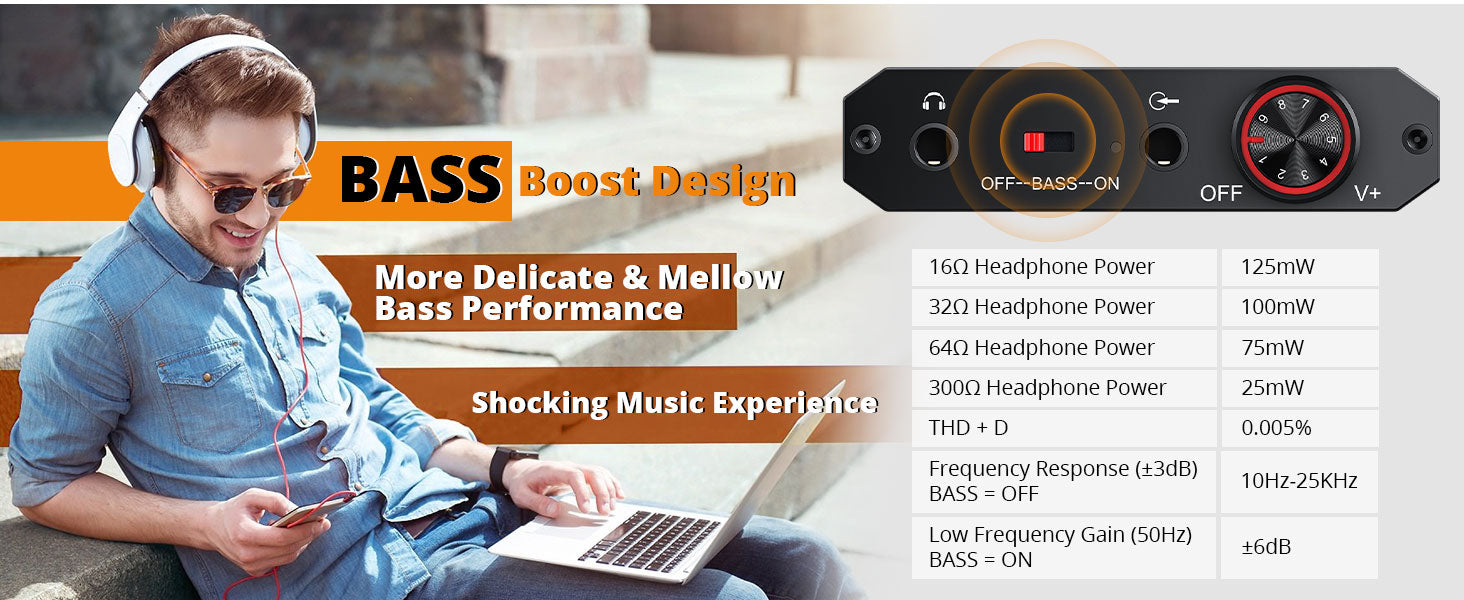 Neoteck 3.5mm Headphone Amp with Bass Boost Portable HiFi