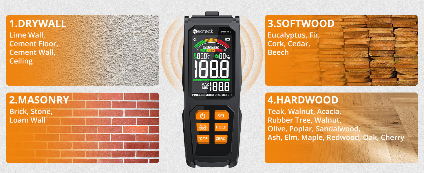 Neoteck Wood Moisture Meter Pinless Moisture Meter ±4％ Accuracy & 20mm