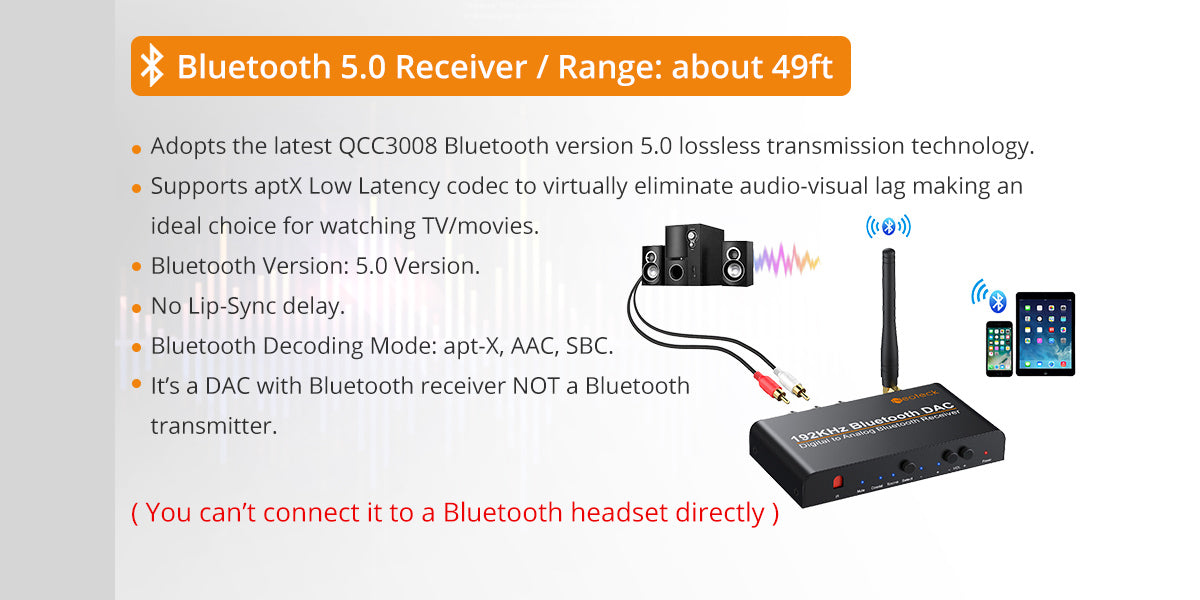 neoteck 192khz bluetooth DAC audio converter