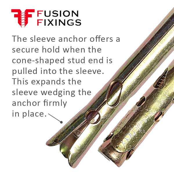 Sleeve anchors information image from Fusion Fixings
