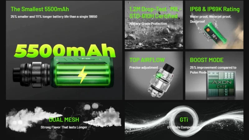 Armour Ultra Features