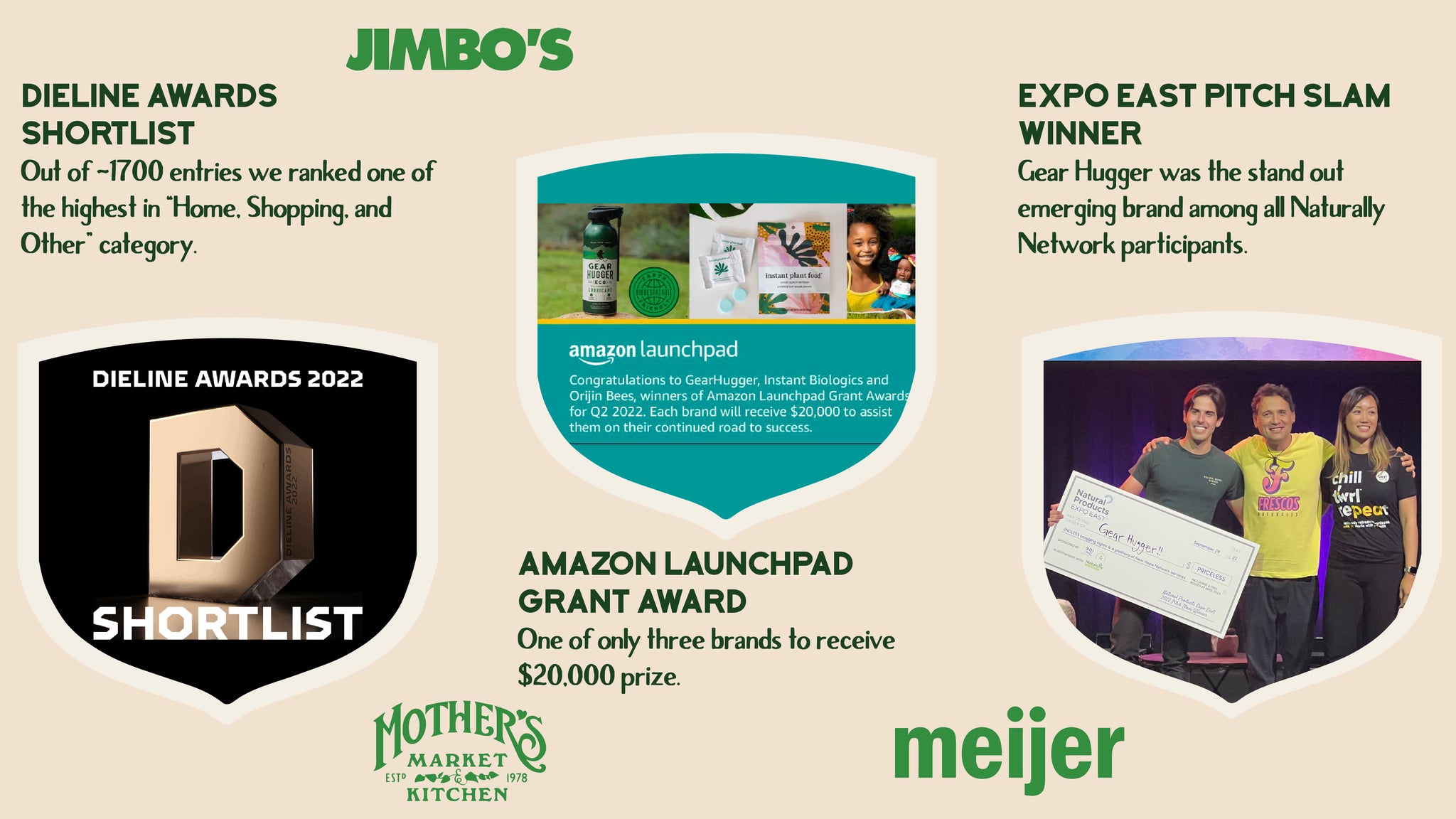 Dieline Awards Shortlist Out of ~1700 entries we ranked one of the highest in “Home, Shopping and Other” category. Amazon Launchpad Grant Award One of only three brands to receive $20,000 prize. Expo East Pitch Slam Winner Gear Hugger was the stand out emerging brand among all Naturally Network participants
