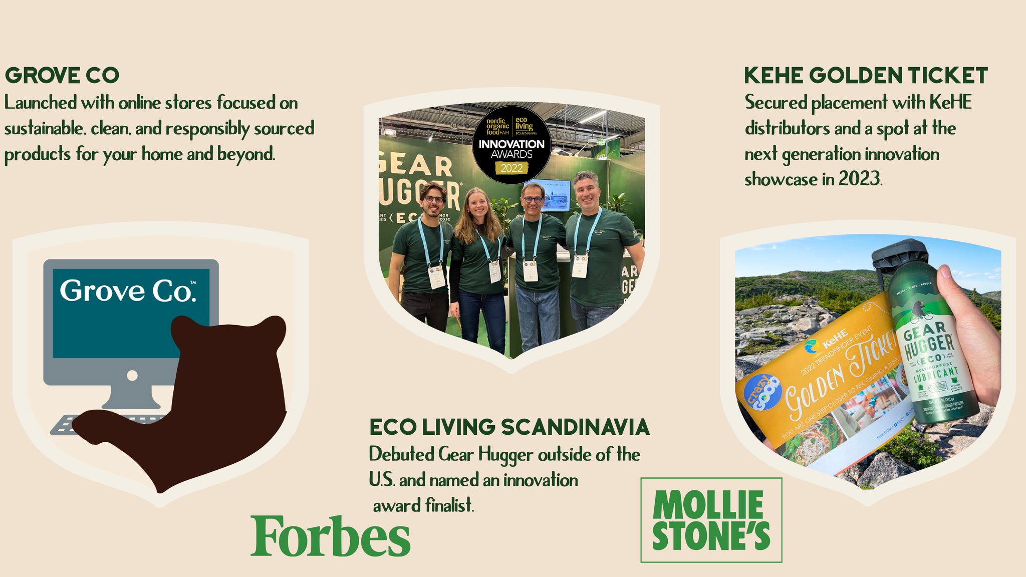   KeHE Golden Ticket Secured placement with KeHE distributors and a spot at the next generation innovation showcase in 2023. Eco Living Scandinavia Debuted Gear Hugger outside of the U.S. and named an innovation award finalist.Grove Co Launched with online store focused on sustainable, clean, and responsibly sourced products for your home and beyond.