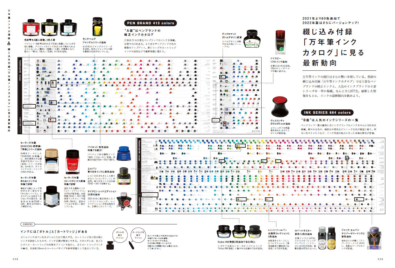 趣味の文具箱』2023年1月号 Vol.64（12/7発売）｜文房具の専門誌「趣味