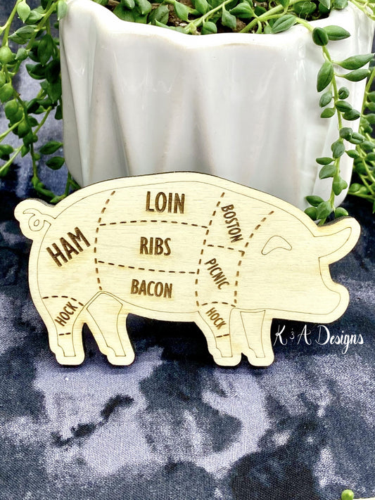 Meat Temperature Magnet – bettie mae designs