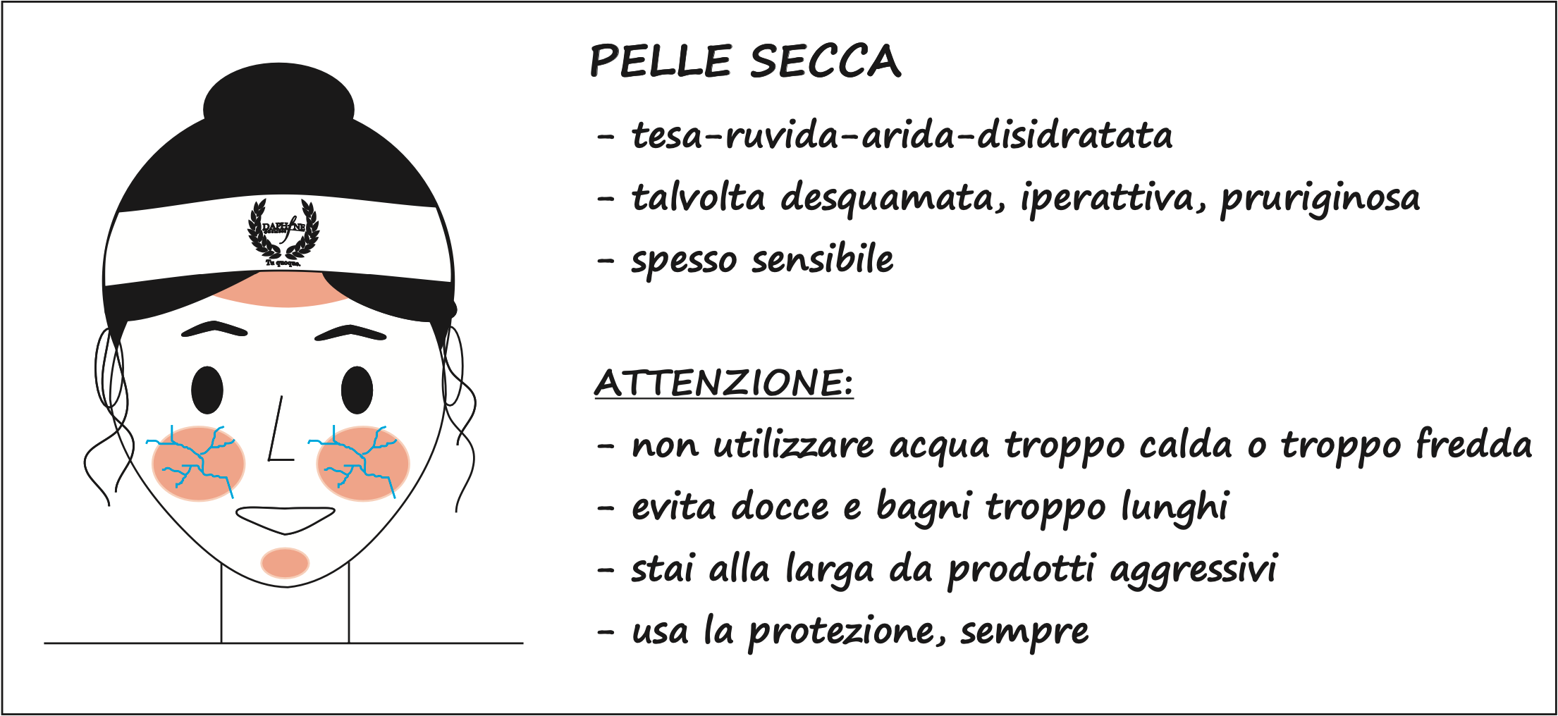 Pelle secca - Daphfne Cosmesi