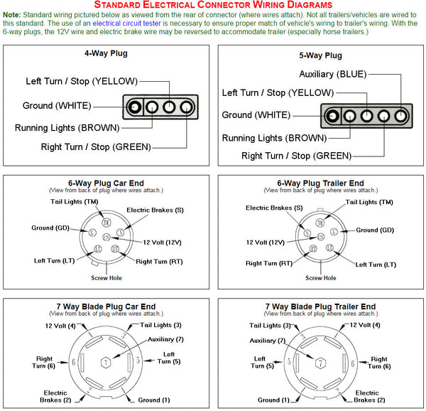 Plug Wiring Diagram Www Ordertrailerparts Com