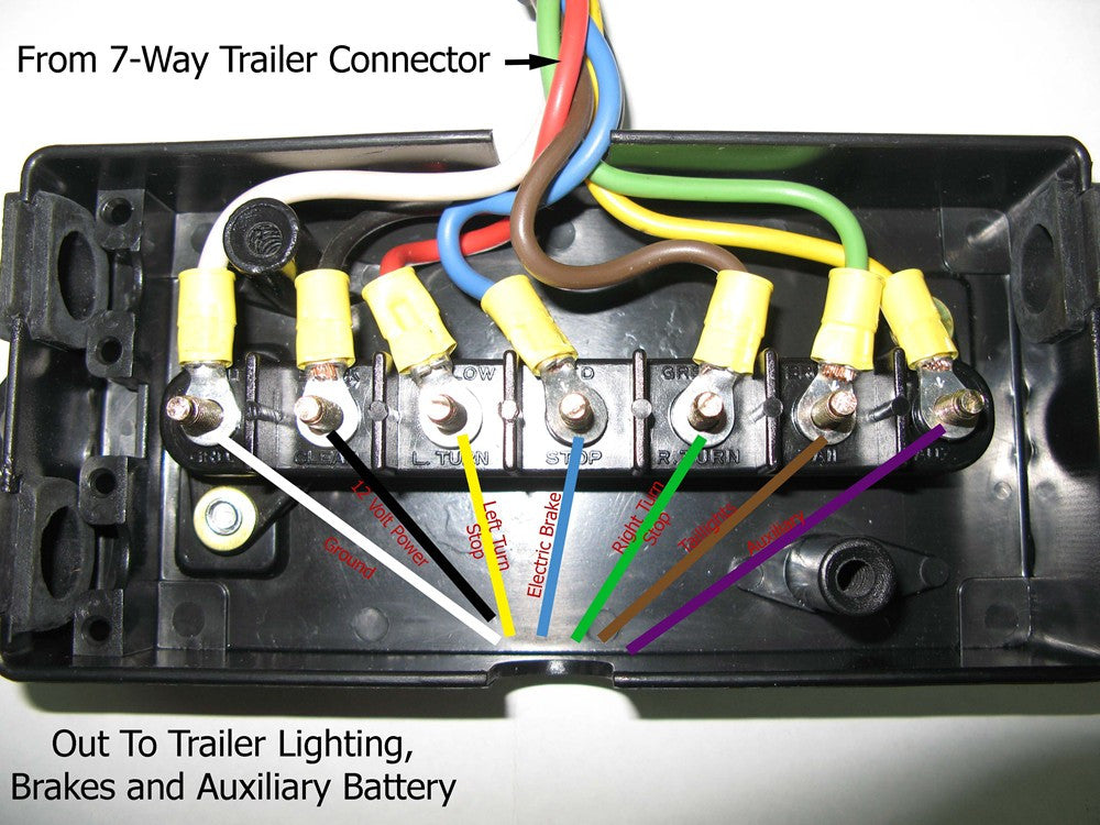 Trailer Wiring Junction Box | www.OrderTrailerParts.com vision x led wiring diagram 