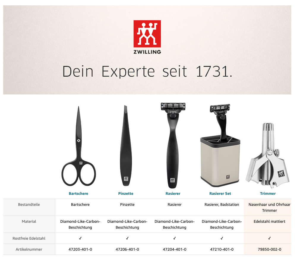 Zwilling 1023216 (NEW) Premium, N&O-Haartrimmer