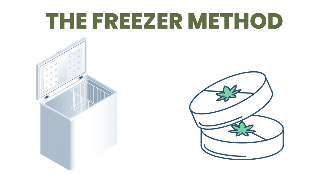 freezer method to collect kief from grinder