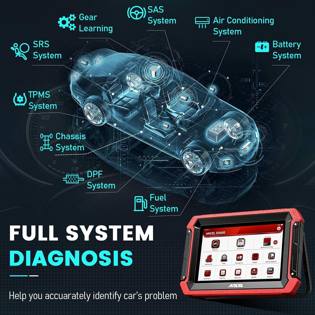 Full System Diagnosis