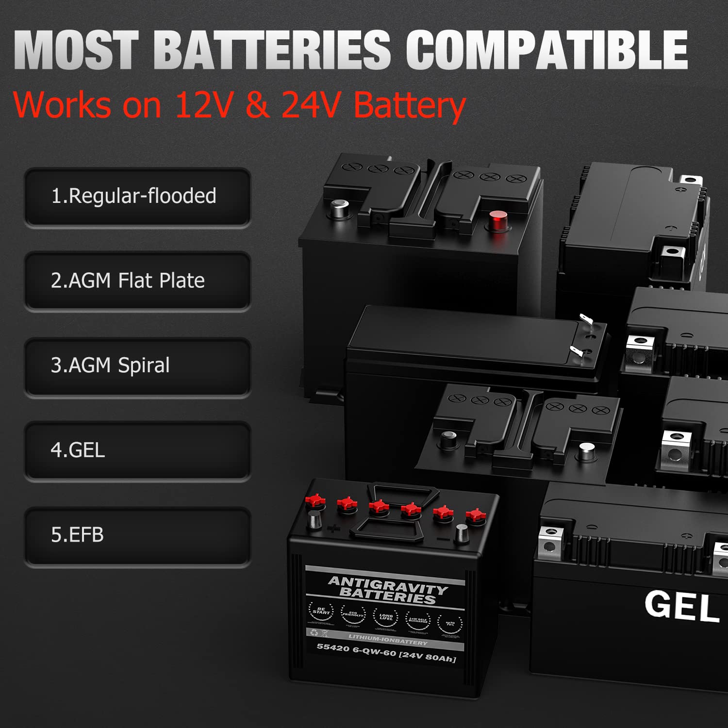 Most Batteries Compatible
