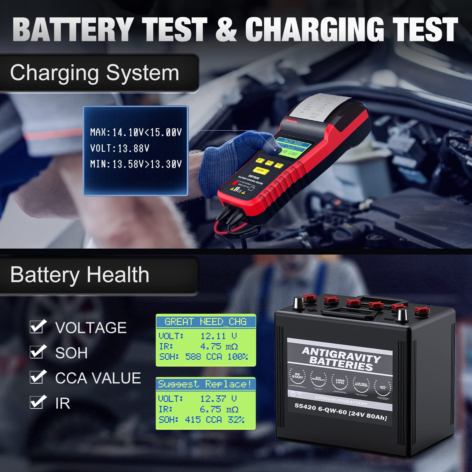 Charging System Battery Health