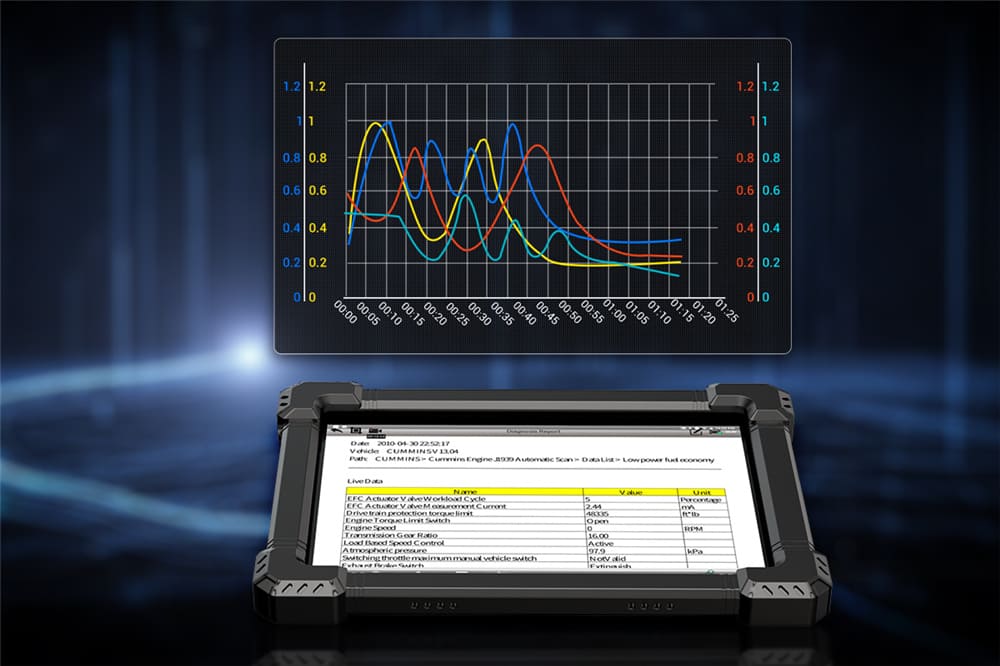 Code Scanner For Semi Trucks | Ancel