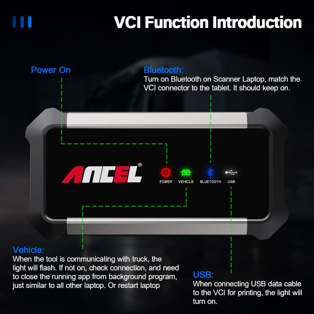 Heavy Duty Truck Diagnostic Scanner For Sale | Ancel