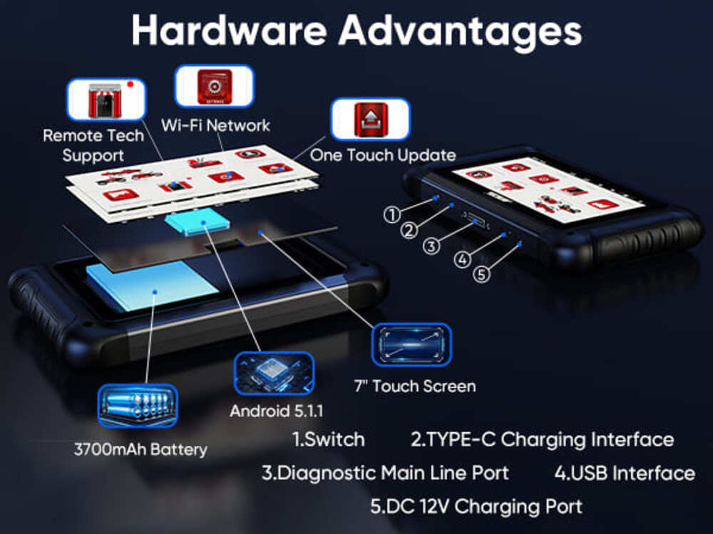 Motorcycle Diagnostic Scan Tool | ANCEL