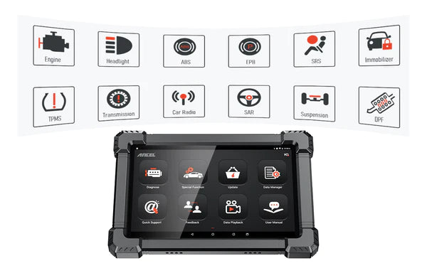 Scanner For Car