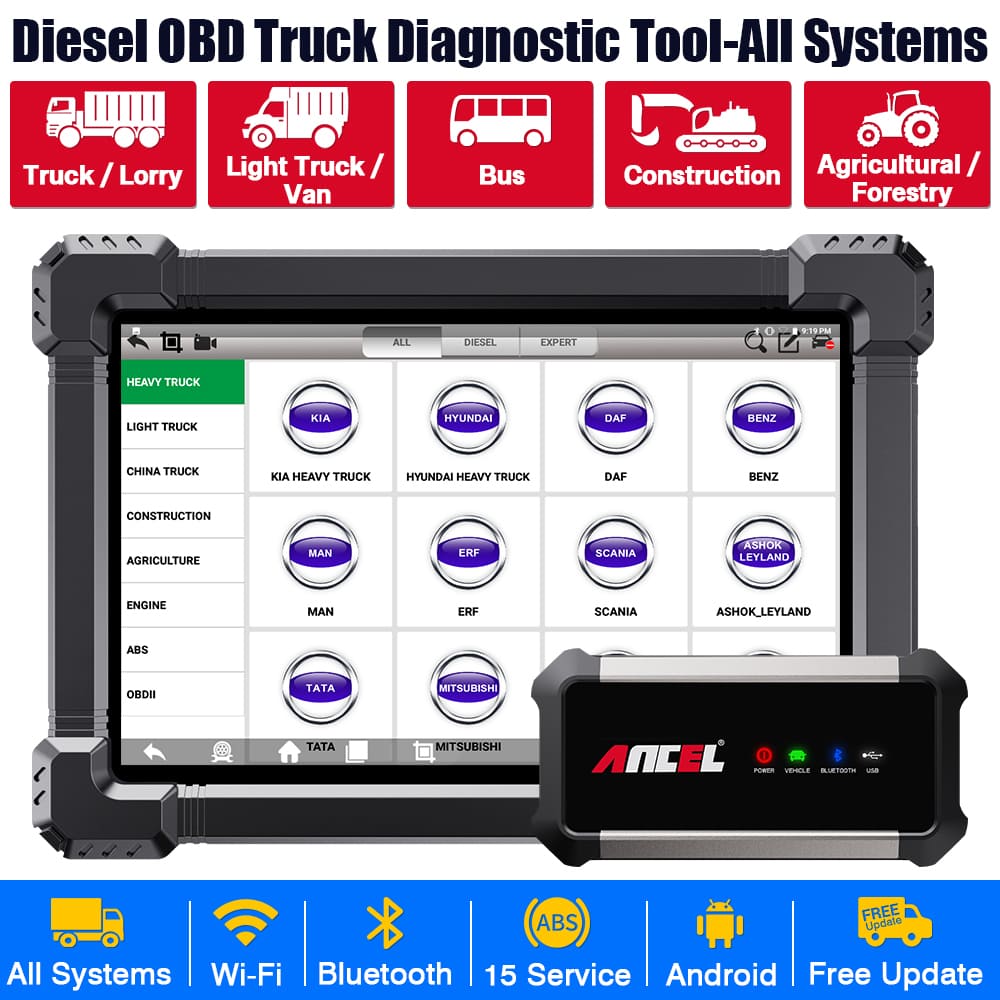 Truck Scanner Antenna | Ancel