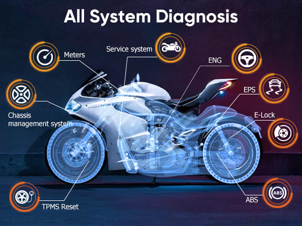 Universal Motorcycle Diagnostic Scanner