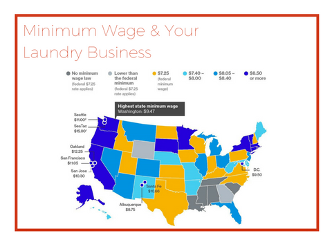 Minimum wage increases and your laundromat business