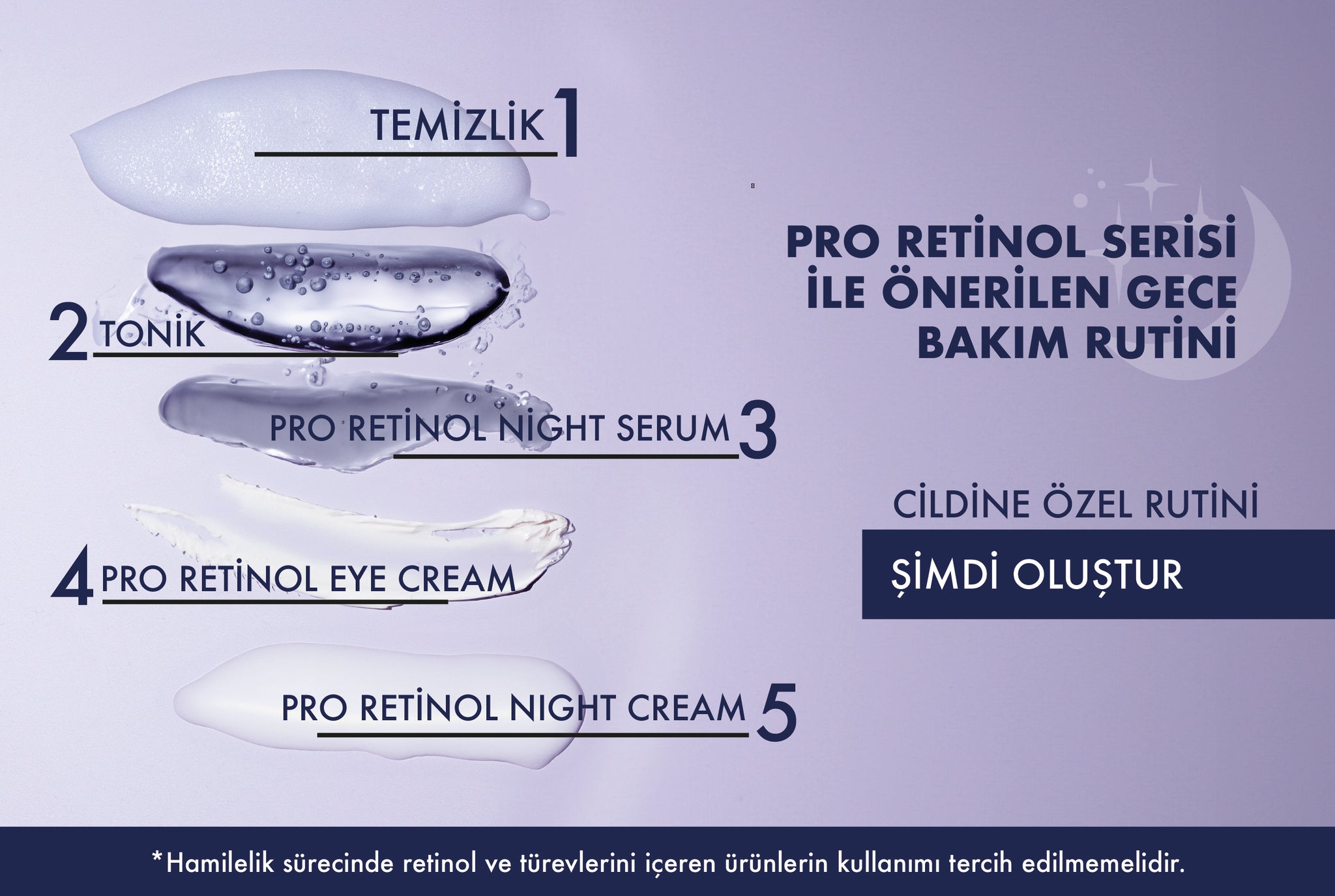 Polente Natural Pro Retinol Series 10