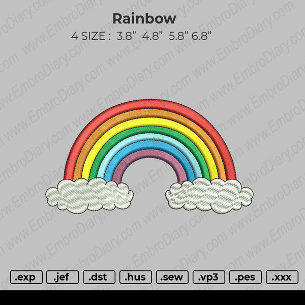 Rainbow Friends Roblox Embroidery Design Machine (Instant Download