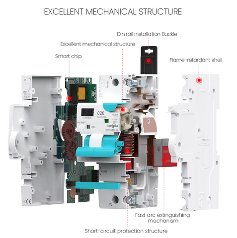 Perché scegliere AT Smart Circuit Breaker？