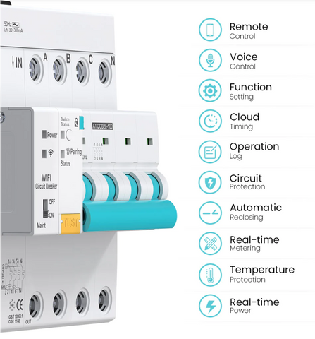 Benefits of Implementing Smart Breakers