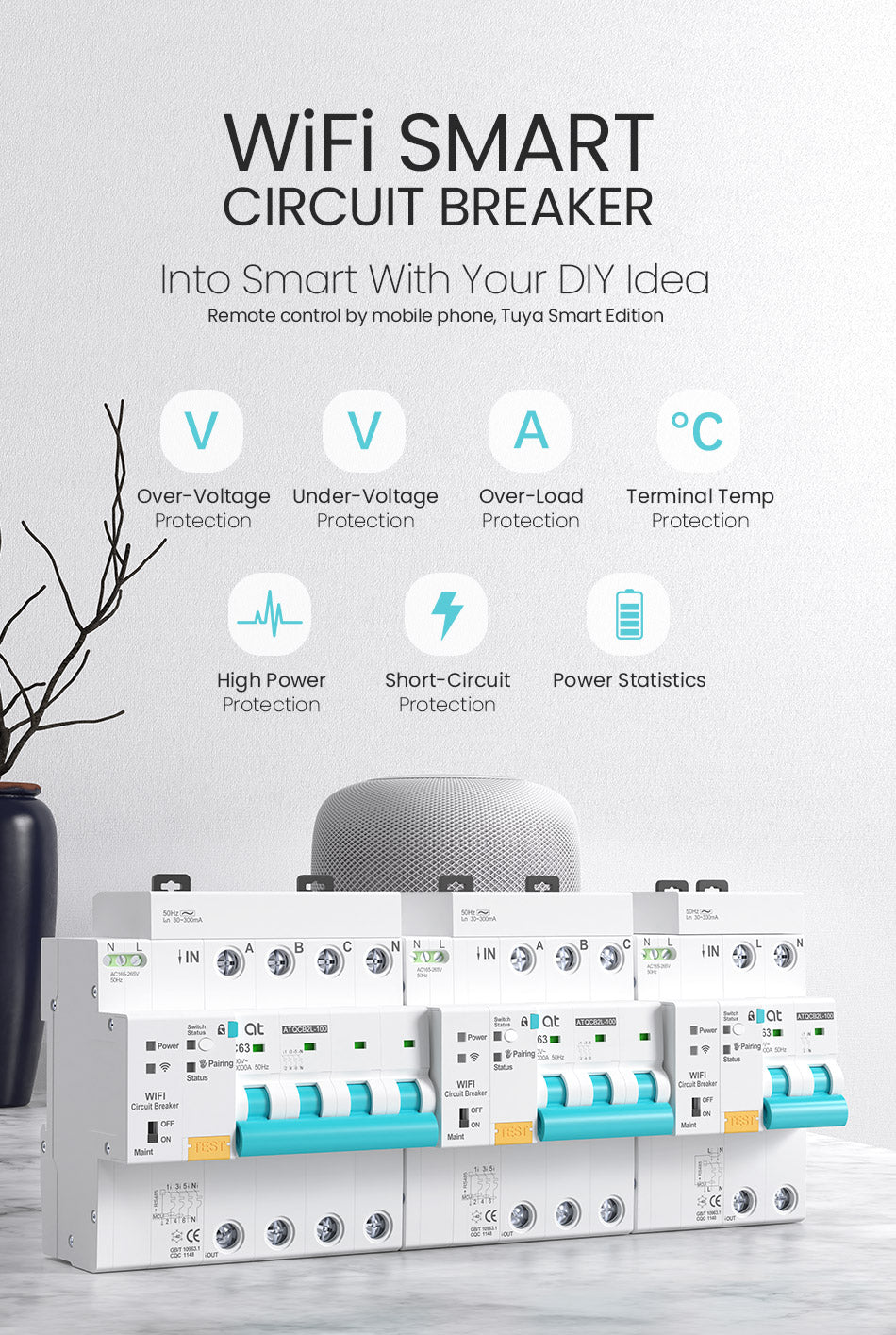 Vad kan AT Smart Circuit Breaker ge dig?