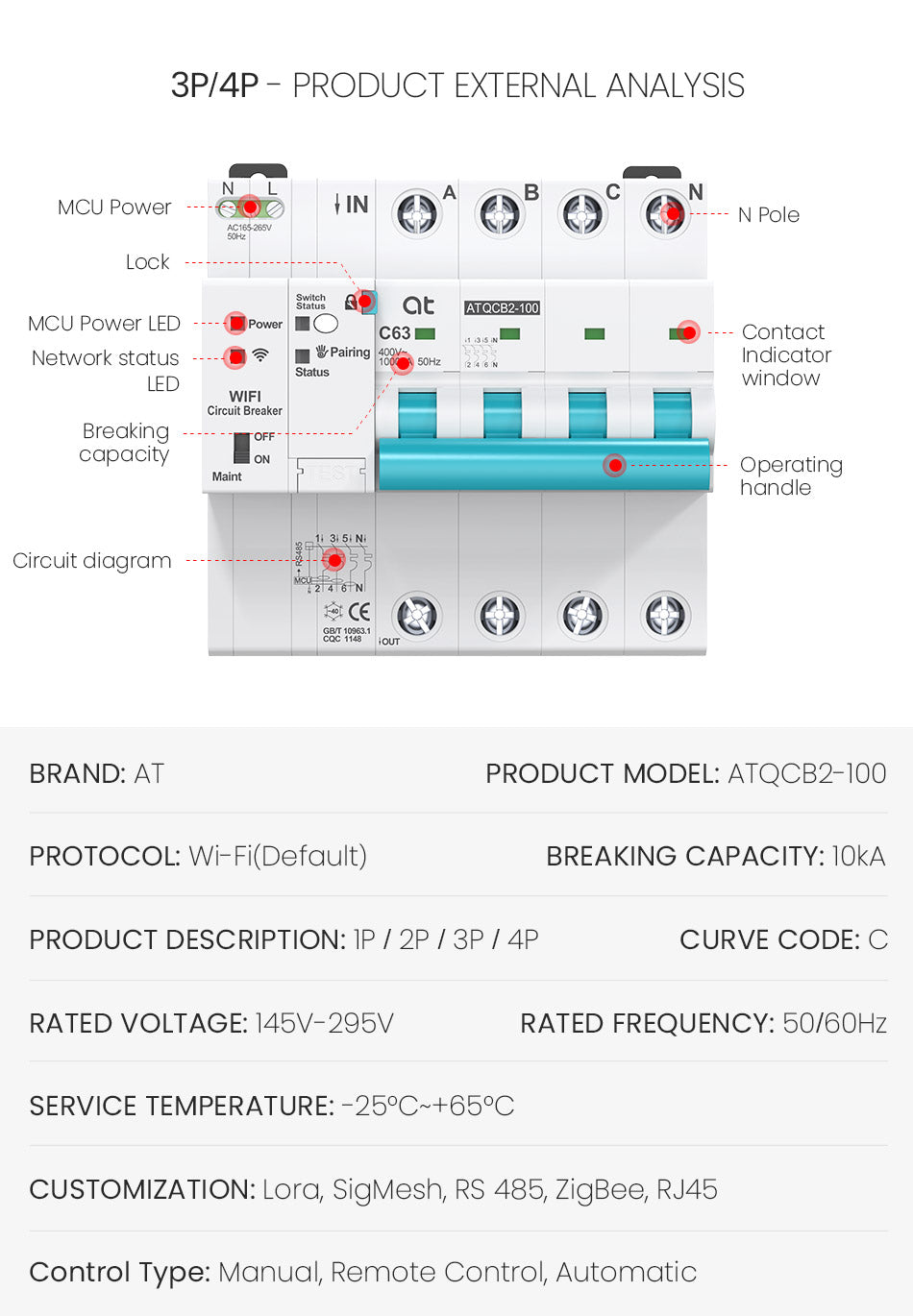 4P WIFI Smart Circuit Breaker