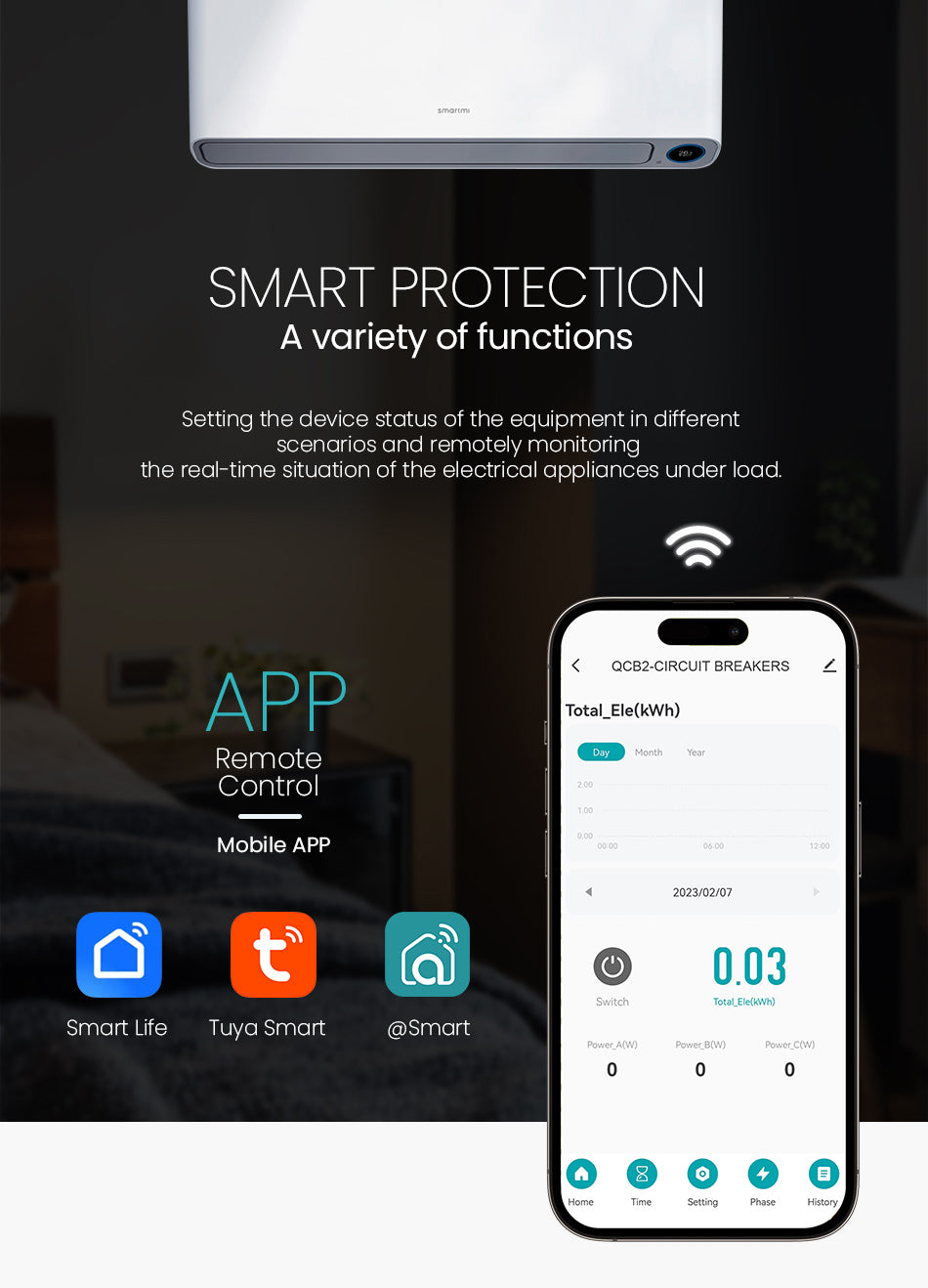 WIFI Smart Circuit Breaker app control