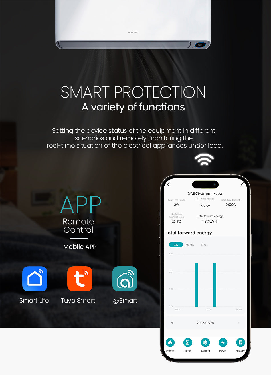 AT-Q-SMR1 Disyuntor inteligente Wifi RCBO - AT Tech