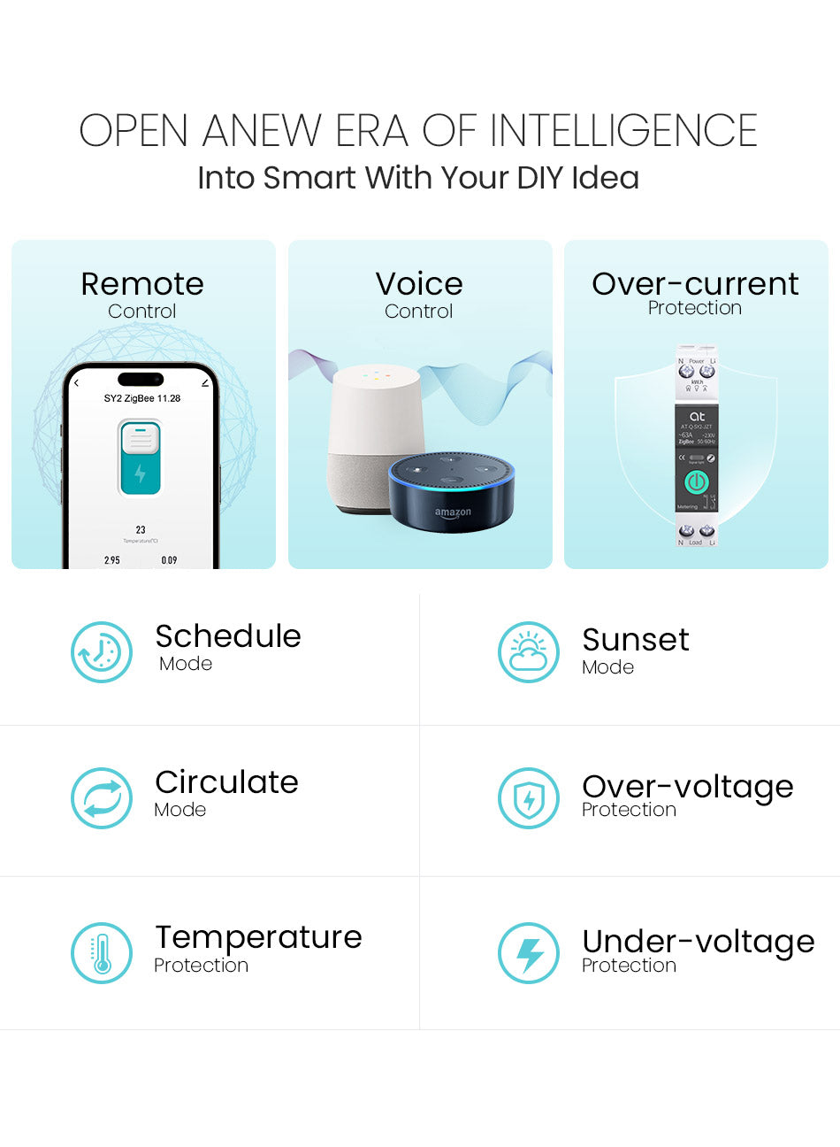 Funktionen des ZigBee-DIN-Schienenschalters