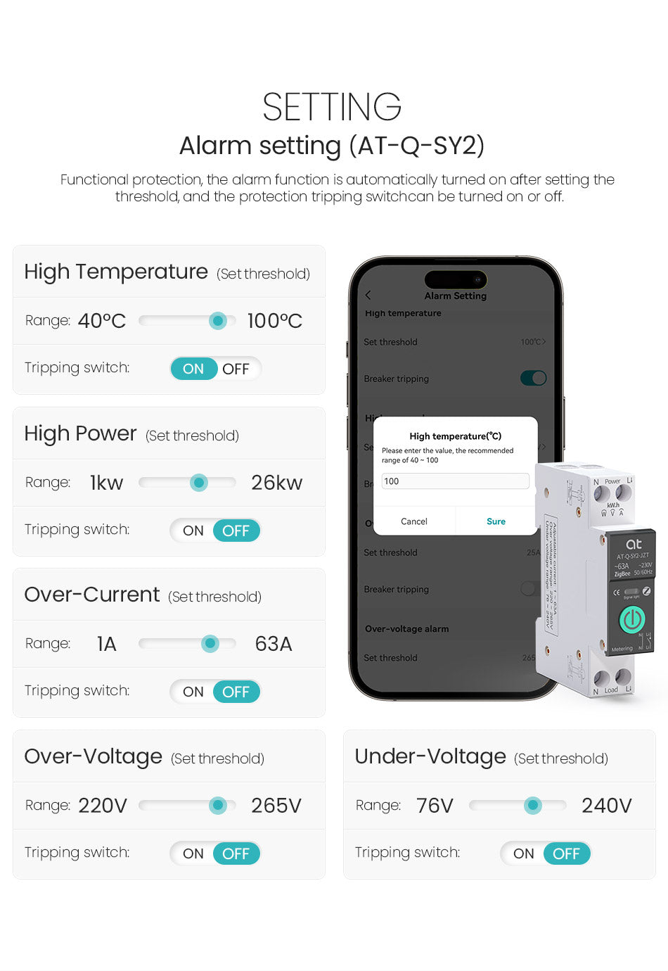 Einrichtung des ZigBee Smart Relay-Schutzwerts