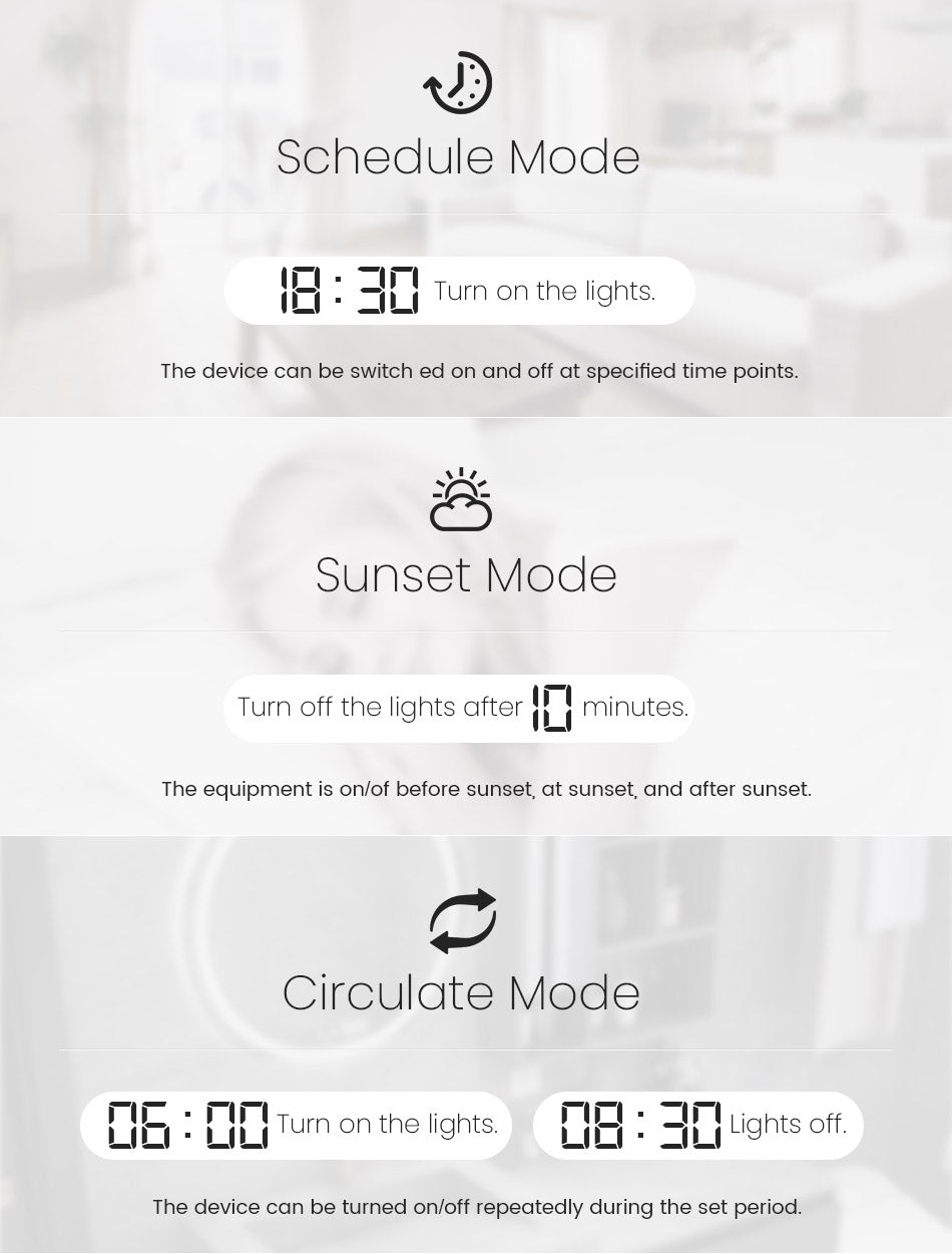 ZigBee Smart Relay circulate mode