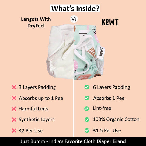 DryFeel Nappies Vs Kewt Langots