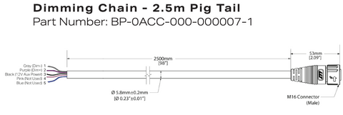 Dimming Chain - 2.5m Pig Tail (BIOS Part Number: BP-0ACC-000-000007-1)